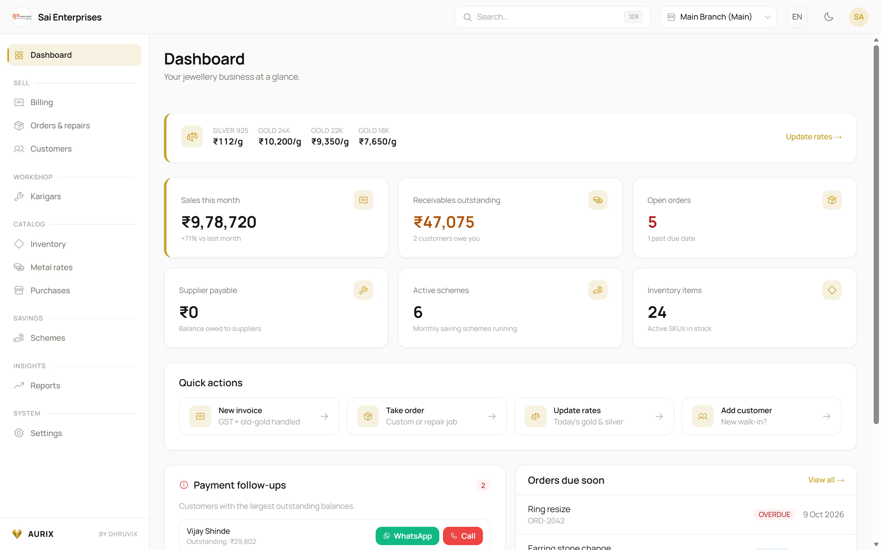 Aurix dashboard