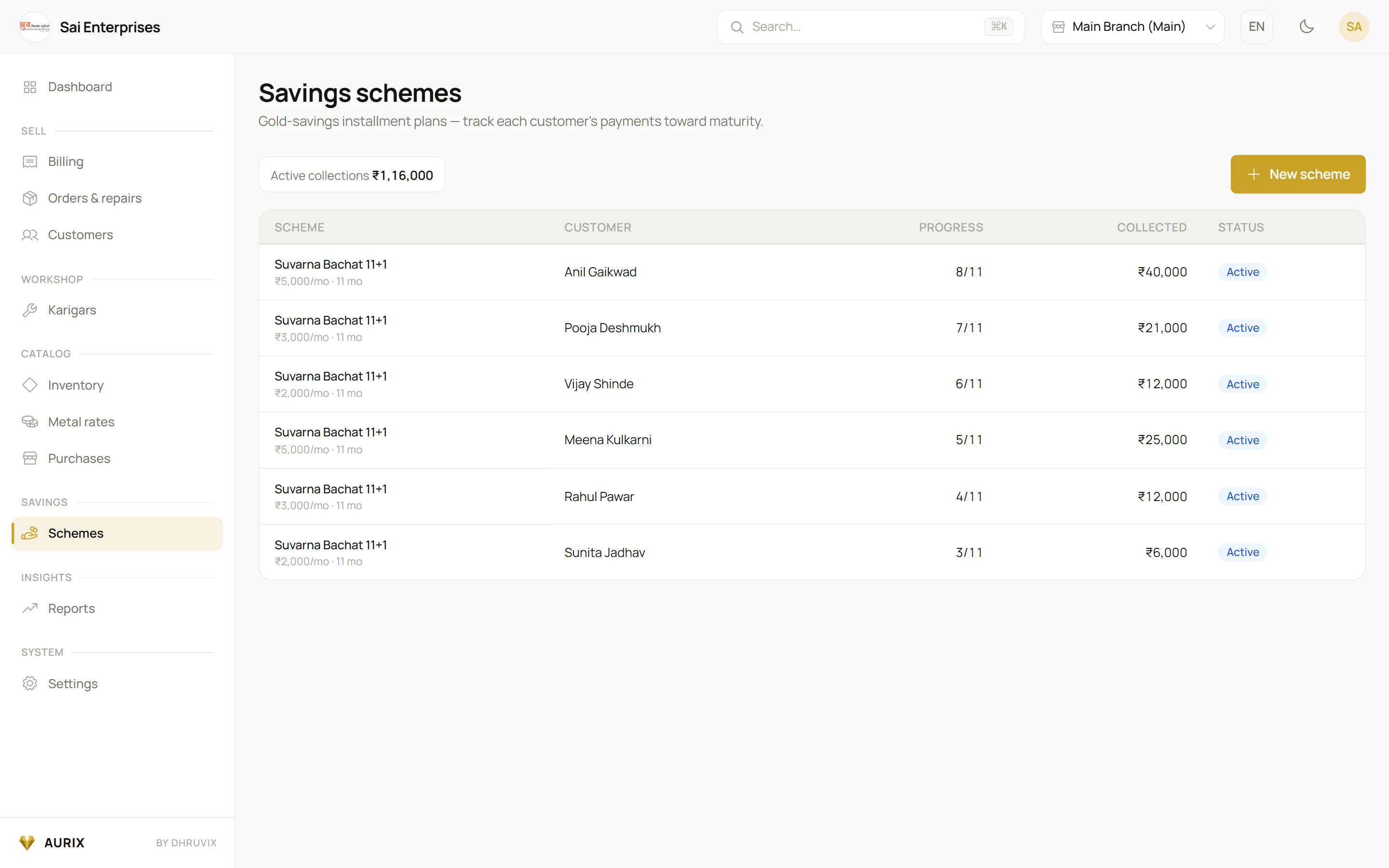 Saving schemes